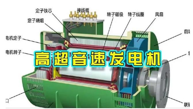 泗阳颠覆你对发电方式的认知！中国革命性发电机公开揭秘 